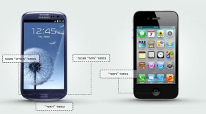 אייפון ואנדרואיד